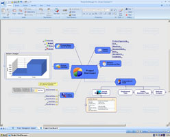 MindManager Pro 7: New user interface with Office 2007 look & feel!